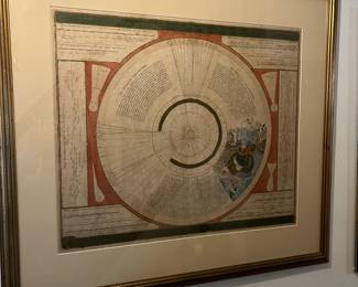 1742 Dopplemayr print, Motuum Coelestrium Geometricae