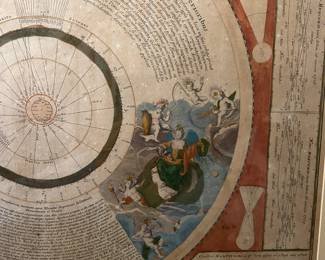 1742 Dopplemayr print, Motuum...detail