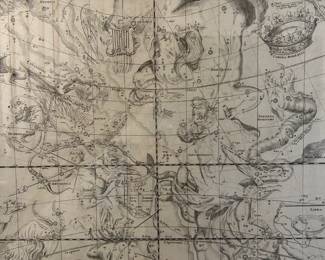 1742 Dopplemayr, Globi Coelestis...detail