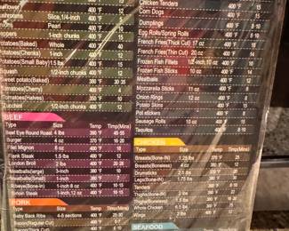 Air Fryer Cooking Times