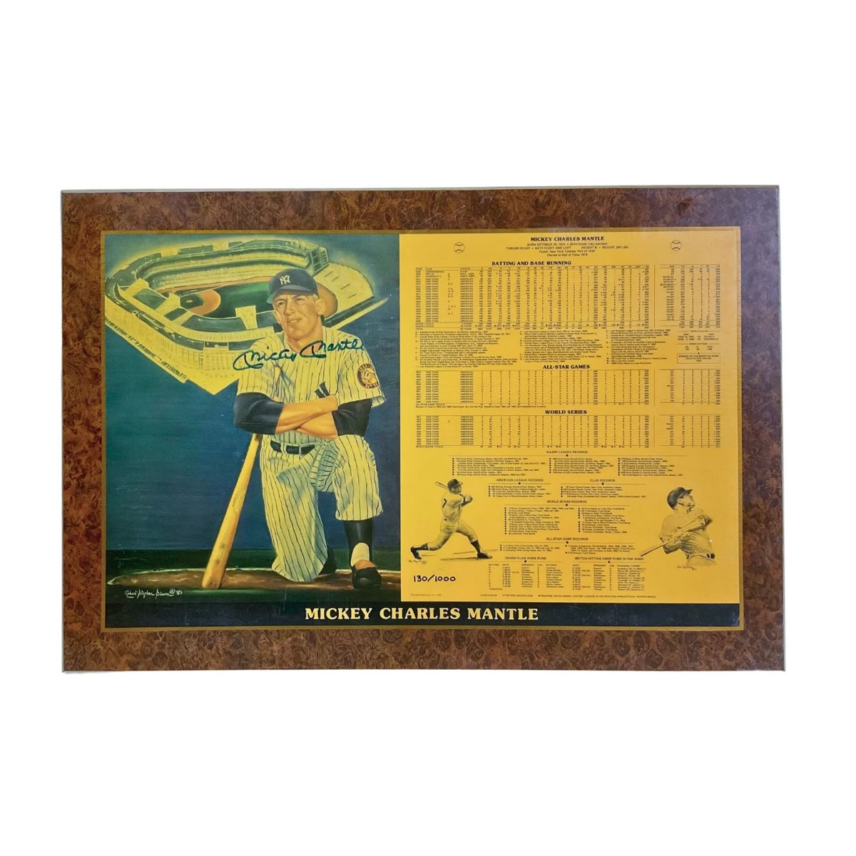 YANKEE COLLECTORS Baseball Memorabilia Auction... starts on 10/9/2023