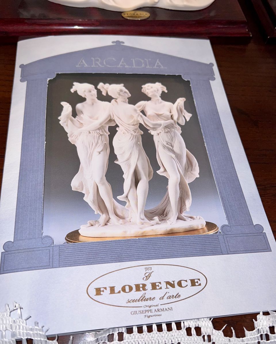 Garden Estate Sales is in Ridgewood. Art... starts on 10/27/2023