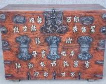 Antique Chinese Hand Painted Character Hinged Storage Chest