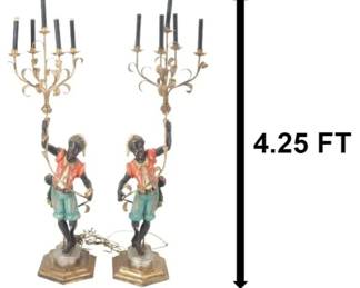 Italian Blackamoor Candleabras