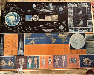 Poster, Apollo 11 Lunar Landing Mission, 1969 NASA (2 available) - ONE SOLD, ONE IS STILL AVAILABLE.