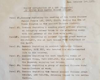 Descriptions of each individual panels story.