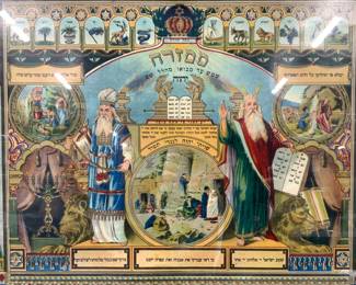 Antq German Mizrach Hebrew Lithograph
