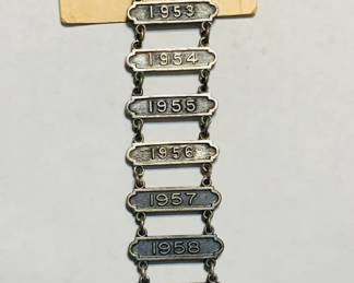 CA National Guard Honor Award