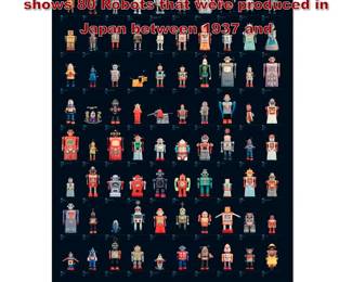 Lot 746 Vitra R.F. Robot Collection Poster  shows 80 Robots that were produced in Japan between 1937 and 