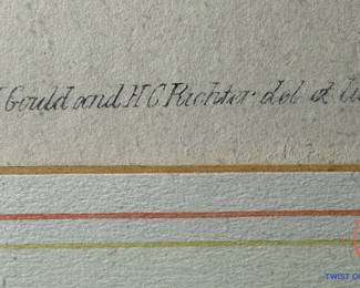 JOHN GOULD, H.C. RICHTER Antique Hand Colored Lithograph - Hummingbirds