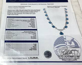 14KT GOLD BLUE ZIRCON & DIAMOND NECKLACE, 71.75ct ZIRCON, 4.52ct DIAMONDS, 45.5 GRAMS, GGA APPRAISAL $51,290, 