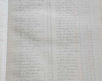 City Of Sparta Cash Book 1927-1929