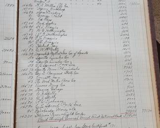 City Of Sparta Cash Book 1927-1929