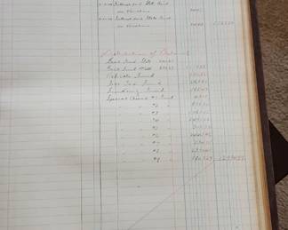 City Of Sparta Cash Book 1927-1929