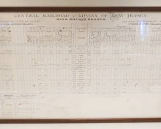 1013	FRAMED ANTIQUE TIMETABLE 1890 CENTRAL RAILROAD CONPANY OF NEW JERSEY, HIGHBRIDGE BRANCH, APPROXIMATELY 18 IN X 35 IN OVERALL
