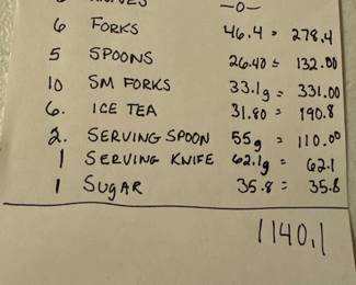 Wallace "Lucerne"(1898) pattern $750 for the set 