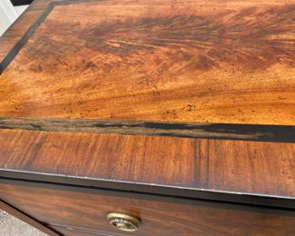 detail of top of chest