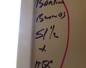 Go to Description & Details page and click on View More for prices & info.