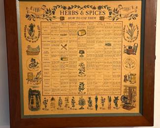 Preliminary walkthrough photo: 

A unique old wall mounted spice cabinet! 