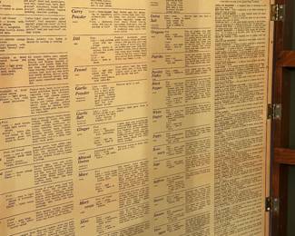 Preliminary walkthrough photo: 

A unique old wall mounted spice cabinet! 