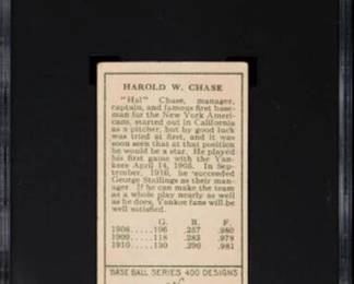 Hal Chase  (Prince Hal was one of the best first baseman of his era) was ultimately banned from baseball and the Hall of Fame because of his connections with gambling and being an alleged  conspirator in the Black Sox World Series scandal of 1919. This is 1911 Hassan card with the rarer Frame Ends correction to previous errors. - Back of Card - Authenticated and graded as SGC 4 - $449.00 