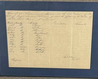 1863 Civil War Supply Receipt Chickamauga  Train Station /Depot Confederate	Frame: 14x17x1in	124086

