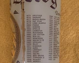 Derby glass - 1974 Kentucky Derby 100th Anniversary