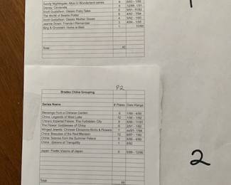 The Complete List of All the Plates, There are 8 different series -  will be sold by series only 