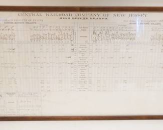 1249 FRAMED ANTIQUE TIMETABLE 1890 CENTRAL RAILROAD CONPANY OF NEW JERSEY, HIGHBRIDGE BRANCH, APPROXIMATELY 18 IN X 35 IN OVERALL