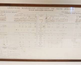 1248 FRAMED ANTIQUE TIMETABLE 1890 CENTRAL RAILROAD CONPANY OF NEW JERSEY, HIGHBRIDGE BRANCH, APPROXIMATELY 18 IN X 35 IN OVERALL