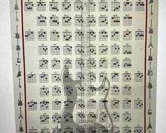 Vintage Guitar Chords Poster