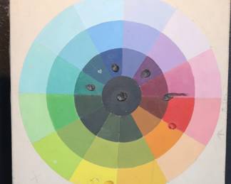 Exploration Of Hue - Vintage Color Wheel Canvas Painting