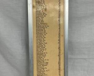 SST DISTANCE PEPSI CHART