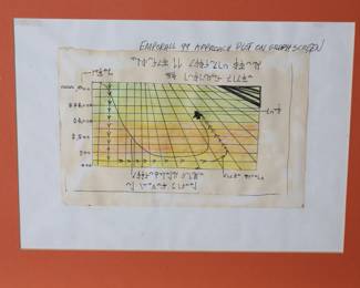 *Original* Folk Art UFO EMPORALL 99 Framed Unsigned 	Frame: 26.25x22.25x0.75in	196004
