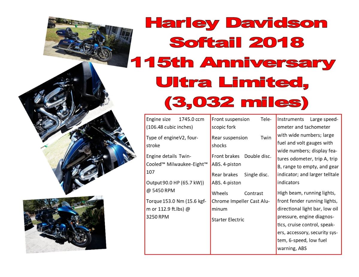 Estate Proceeds go to Wounded Warriors &... starts on 4/6/2024