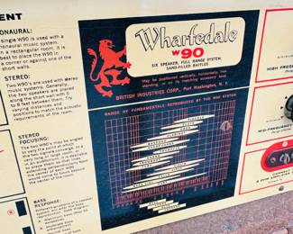 Vintage Wharfedale W90