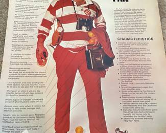 Vintage Huskers poster.  
