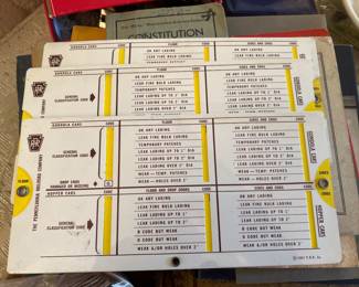 Pennsylvania Railroad classification cards