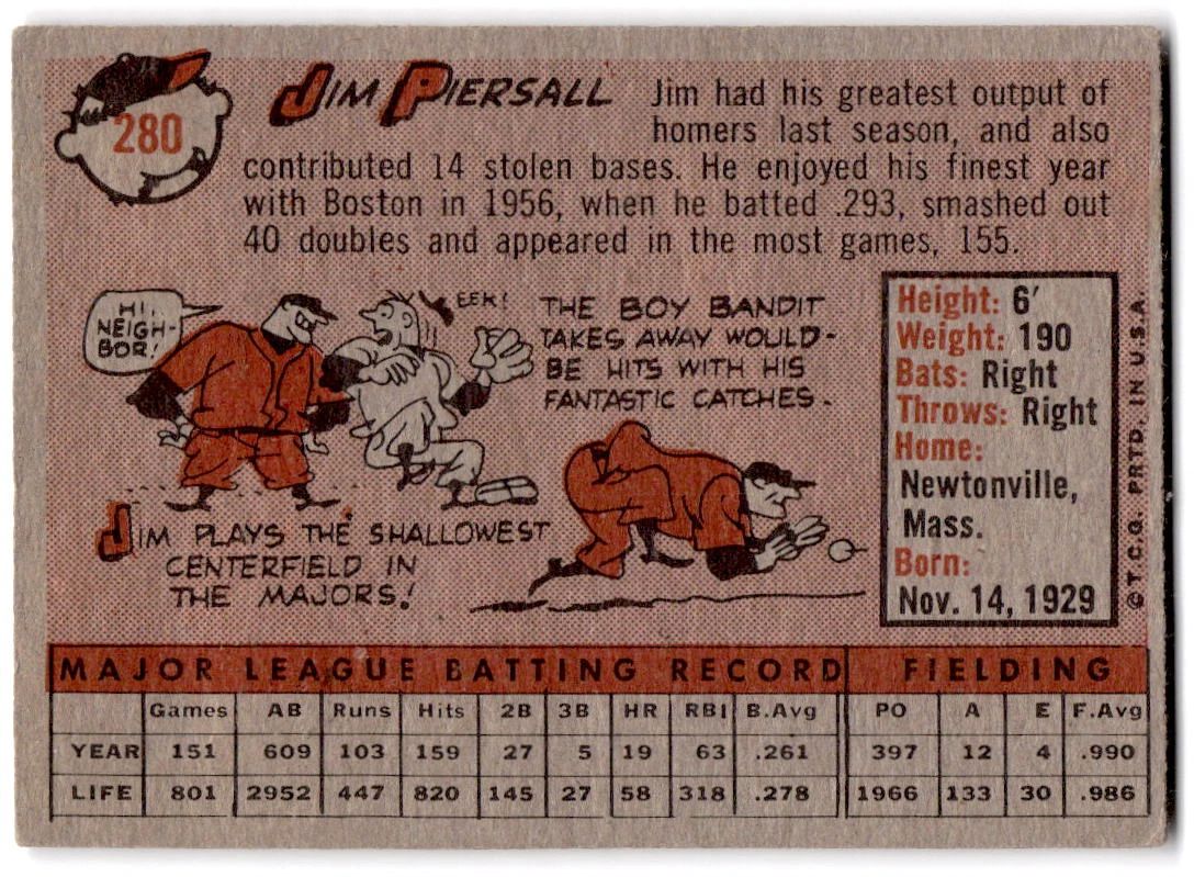 Vintage SportsCard Estate Auction 1950's1960's++... starts on 6/6/2024