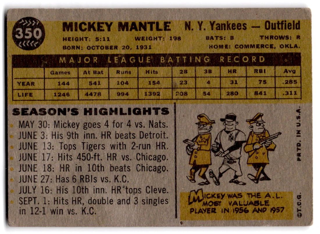 Vintage SportsCard Estate Auction 1950's1960's++... starts on 6/6/2024