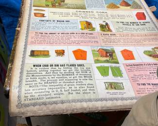 1800's teaching materials by a guy named Wood.