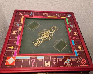 Collectors Edition Monopoly Game 