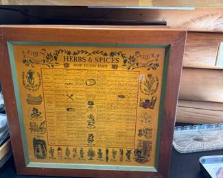 Herbs and spice rack