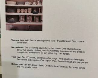 Lenox "Poppies On Blue" (inventory sheet)