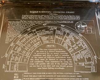 Inside stove directions