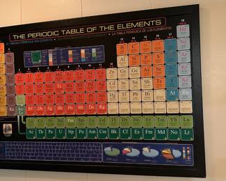 Are you raising a future Newton? You Need this Framed Poster of The Periodic Table of The Elements!