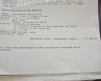 Full GIA REPORT FROM 1987 VALUE AT $27,000....Again, 1987?!!!!!! Add about $26k for inflation at least, right?!!!