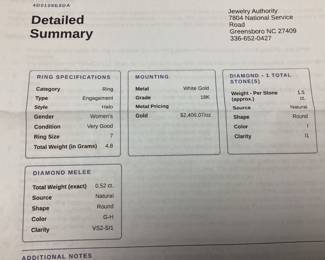 18KT WHITE GOLD HALO 1.5ct CENTER DIAMOND I I1 SPLIT SHANK ENGAGEMENT RING w .52ct SMALL ROUNDS G-H, VS2-SI1, 4.8 GRAMS, NATURAL DIAMONDS, SIZE 7, COMES WITH APPRAISAL