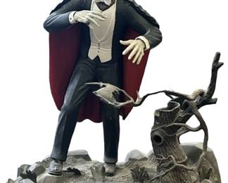 1982 Aurora Dracula Model