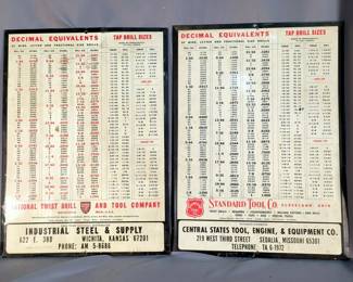 Vintage Standard Tool Co, Decimal Equivalents Tap Drill Ad Sign Charts, Qty 2, 23" X 17"